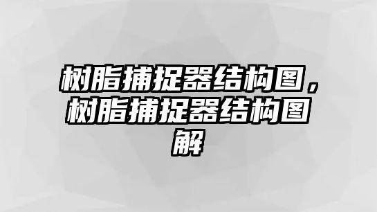 樹(shù)脂捕捉器結構圖，樹(shù)脂捕捉器結構圖解