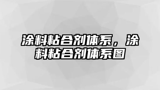 涂料粘合劑體系，涂料粘合劑體系圖